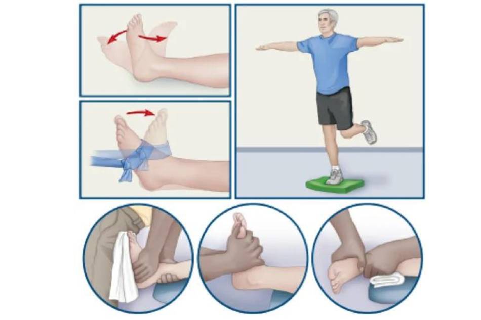 La distorsione di caviglia – Consigli per il paziente